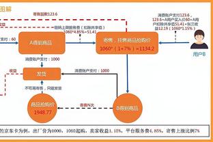 约基奇：小波特每场都能用不同方式帮助球队 今日他抢了12篮板